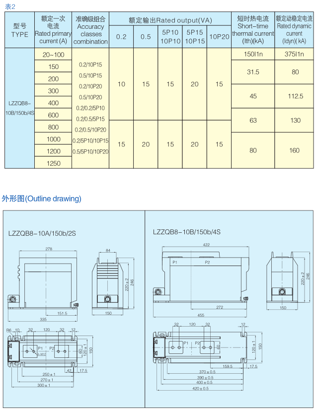 2024新澳门原料大全